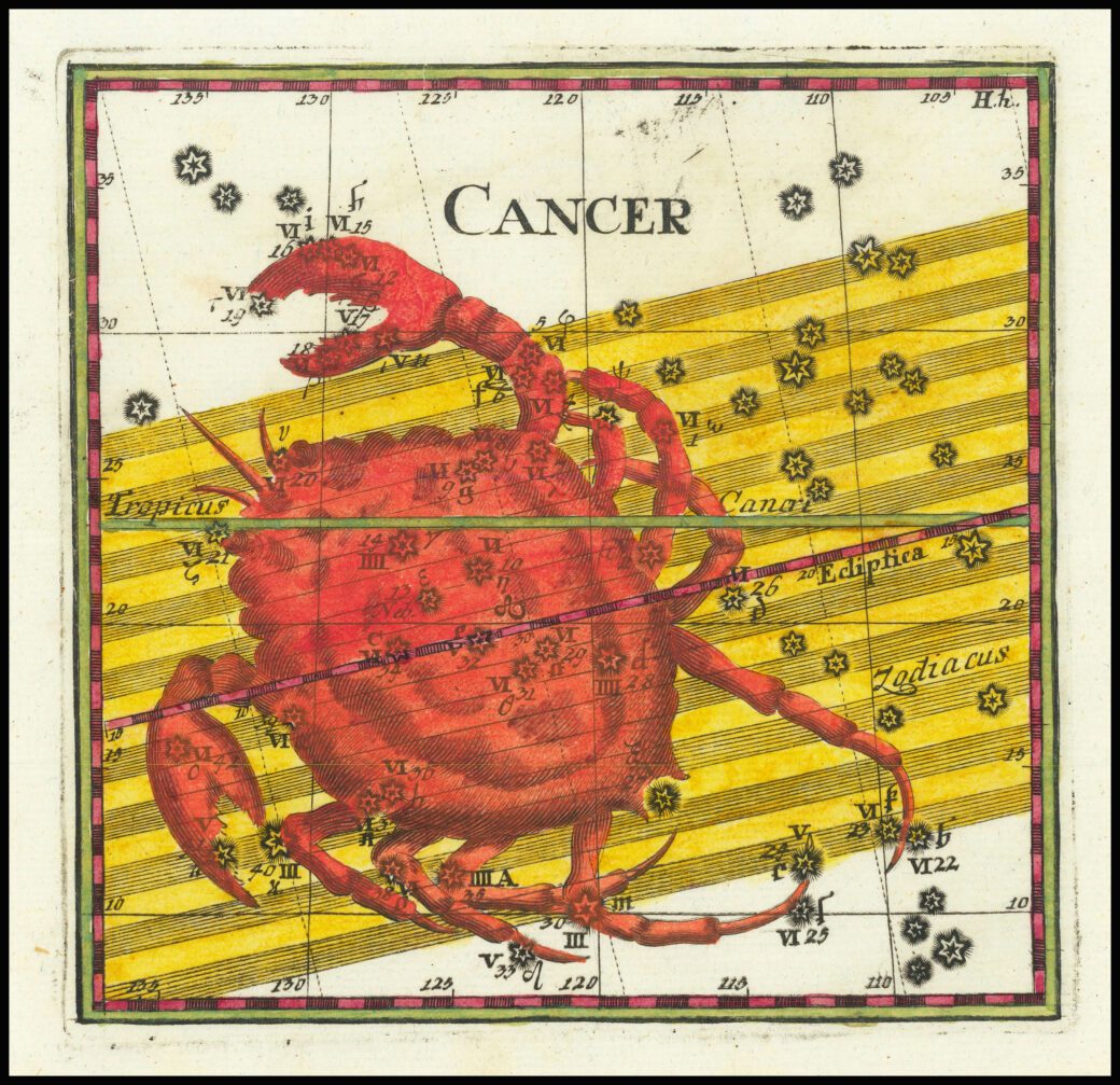 About My Sun Sign – Cancer